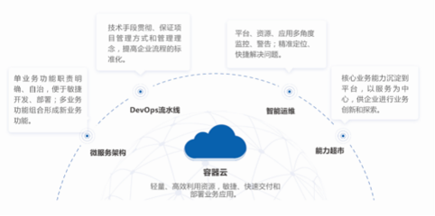 数创未来,华正方案走进2021世界工业互联网产业大会