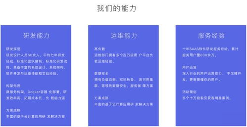 如何选择小程序开发公司 牢记住这四点